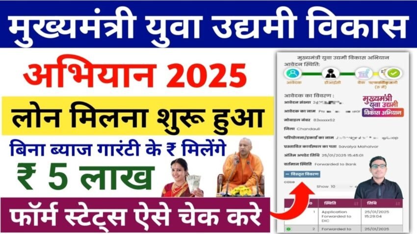 CM Yuva Udyami Vikas Abhiyan 2025