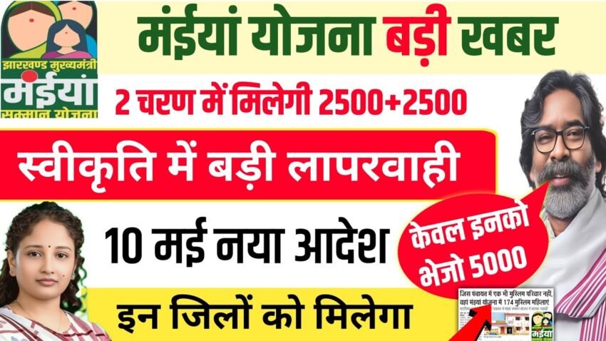 Maiya Samman Yojana 2025 Payment Update