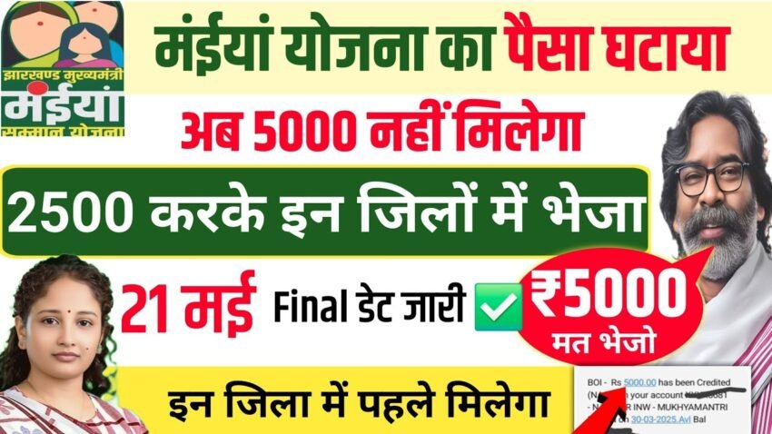 Maiya Samman Yojana 2025 ₹2500 Payment