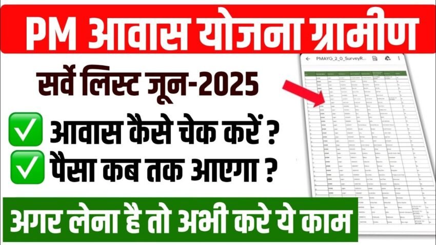 PM Awas Yojana Gramin Survey List 2025